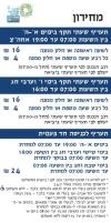 תמונת תעריף - בנוסף לכתוב בהסבר